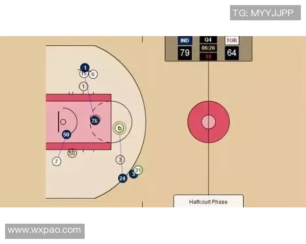 深入分析上海篮球队包夹战术的特点与应用策略 深入分析上海篮球队包夹战术的特点与应用策略