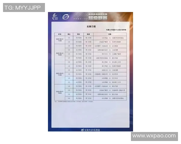 深圳乒乓球队在全国锦标赛中以60分稳居积分榜首位引发关注 深圳乒乓球队在全国锦标赛中以60分稳居积分榜首位引发关注