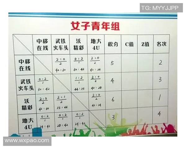 武汉排球队整体压制战术解析与实战应用探讨 武汉排球队整体压制战术解析与实战应用探讨