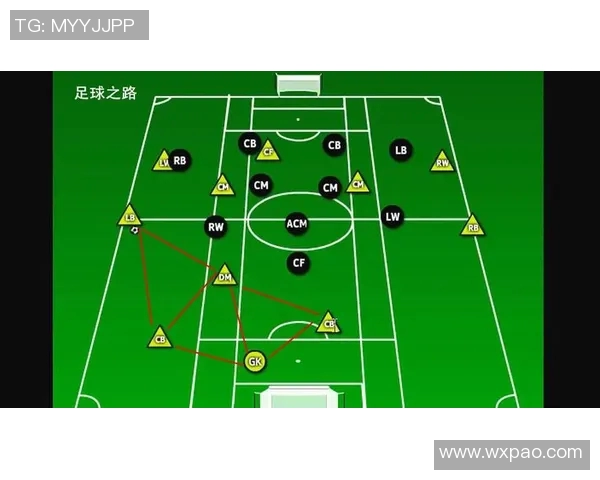 深圳足球队反击战术分析及其在比赛中的得失总结